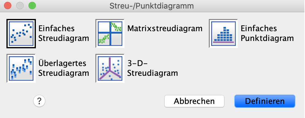 Korrelationsanalyse in SPSS